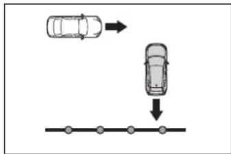 TOYOTA RAV4 Plug-in Hybrid (2020) - Podmienky, za których funkcia PKSB (vozidlá križujúce dráhu vza-du) nebude vozidlo detegovat' - 4