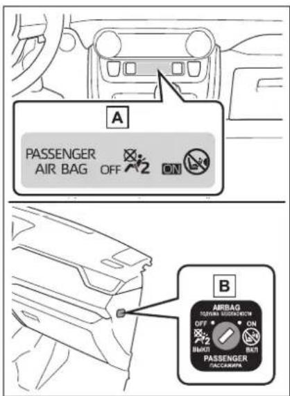 A PASSENGER AIR BAG OFF ON B AIRBAG OFF ON PASSenger PACCARAMPA