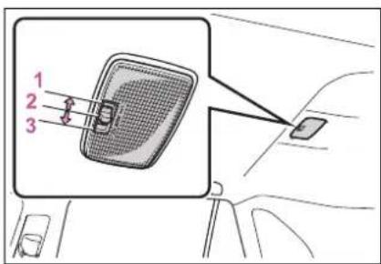 1 2 3