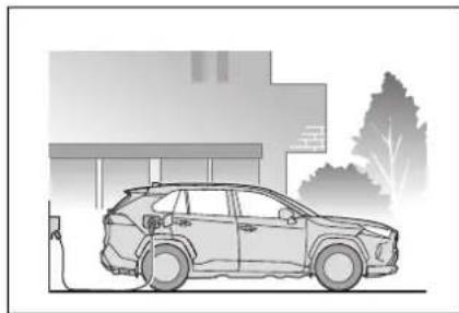 TOYOTA RAV4 Plug-in Hybrid (2020) - Tipy pre nabíjanie - 1