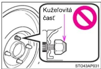 Kuželovitá čast STO43AP031