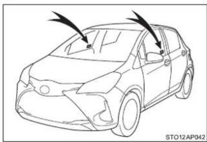 TOYOTA Yaris Hybrid (2018) - ■ Zaistenie správnej funkcie systému - 1