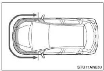 TOYOTA Yaris Hybrid (2018) - Kedy kontaktovať ktoréhokol'vek autorizovaného predajcu alebo servis Toyota, alebo ktorýkol'vek spol'ahlivý servis - 1