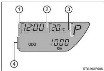 1 12:00 20°C P ODO 1000 km 4 STS20AP006