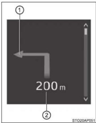 1 200 m 2 STO20AP051