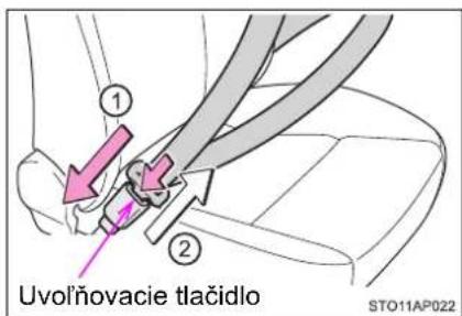 Uvolňovacie tlačidlo STO11AP022