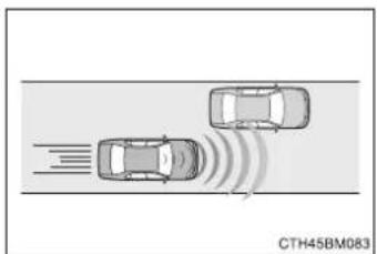 TOYOTA Yaris Hybrid (2018) - Podmienky, pri których môže dôjst' k činnosti systému, aj ked' nehrozí nebezpečenstvo kolizie - 4