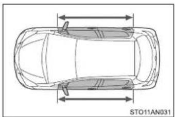 TOYOTA Yaris Hybrid (2018) - Kedy kontaktovať ktoréhokol'vek autorizovaného predajcu alebo servis Toyota, alebo ktorýkol'vek spol'ahlivý servis - 2