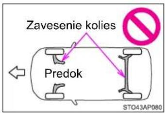 Zavesenie kolies Predok STO43AP080