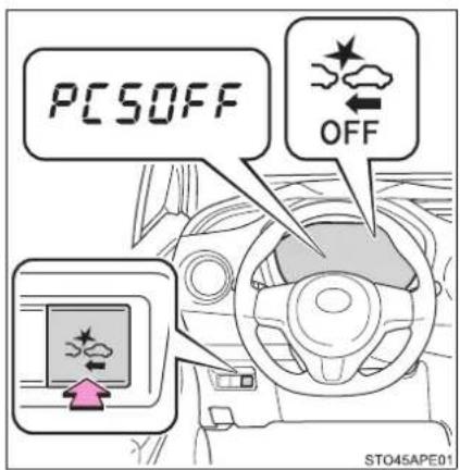 PC50FF OFF STO45APE01