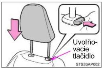 Uvolno- vacie tlačidlo STS33AP002