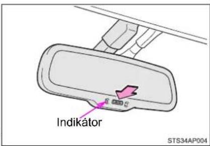 Indikátor STS34AP004