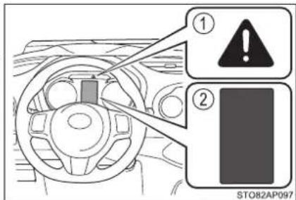 TOYOTA Yaris Hybrid (2018) - (vozidlá s farebným displejom) - 1