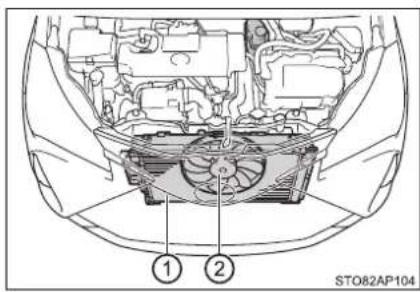 STO82AP104