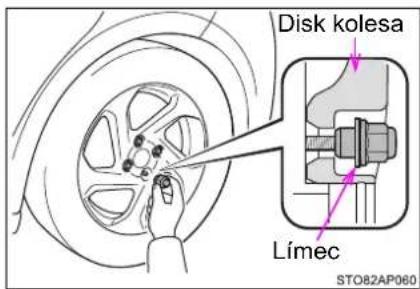 Disk kolesa Límec STO82AP060