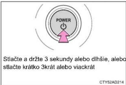STLAČTE a držte 3 sekundy alebo dlhšie, alebo stlačte krátko 3krát alebo viackrát CTY52AD214