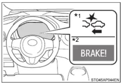 *1 *2 BRAKE! STO45AP044EN