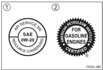 API SERVICE SN SAE 0W-20 RESOURCE CONSERVING ① ② AMERICAN PETROLEUM INSTITUTE FOR GASOLINE ENGINES CERTIFIED® ITIOIL180