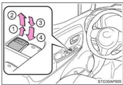 TOYOTA Yaris Hybrid (2018) - Ked' je v činnosti odhmlievanie zrkadiel (vozidlá s odhmlievaním vonkajších spätných zrkadiel) - 1