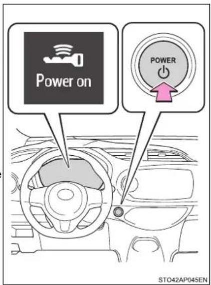 Power on POWER STO42AP045EN