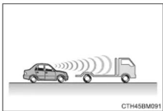 TOYOTA Yaris Hybrid (2018) - ■Situácie, v ktorých nemusí systém fungovat' správne - 1