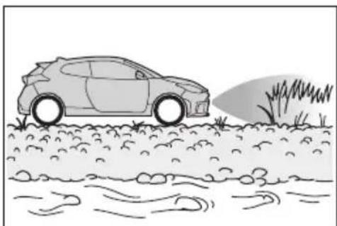 TOYOTA Yaris (2024) - Situácie, v których sa systém môže uviest' do činnosti, aj ked' nehrozí možnost' kolízie - 3