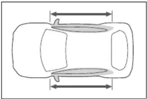 TOYOTA Yaris (2024) - ■SRS airbagy sa nafúknu pri bočnom náraze, ked' - 7