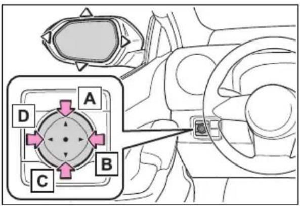 TOYOTA Yaris (2024) - Postup nastavenia - 2