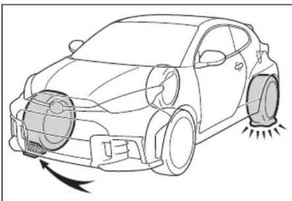 TOYOTA Yaris (2024) - Výmena kolesa s defektom - 1