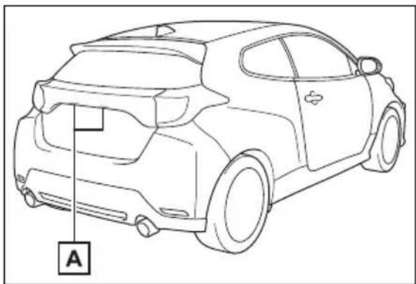 TOYOTA Yaris (2024) - Umiestnenie žiaroviek - 1
