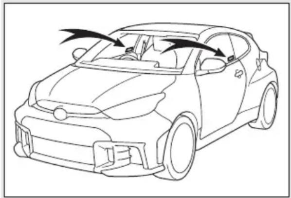 TOYOTA Yaris (2024) - ■ Zaistenie správnej funkcie systému - 1
