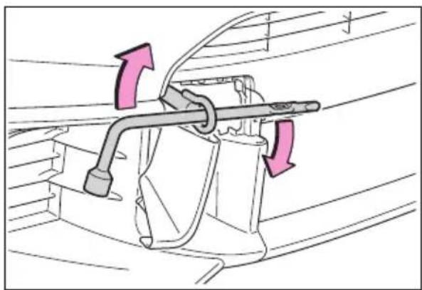 TOYOTA Yaris (2024) - Núdzové t'ahanie Postup pri núdzovom t'ahaní - 2