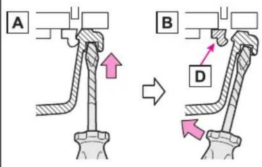 A B D