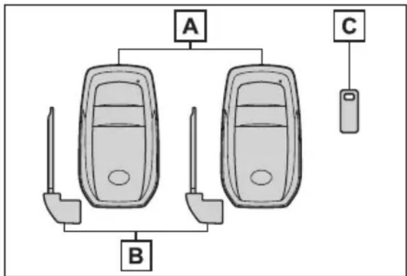 TOYOTA Yaris (2024) - Kl'úče - 1