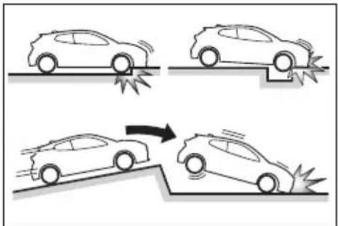 TOYOTA Yaris (2024) - ■SRS airbagy sa nafúknu pri bočnom náraze, ked' - 1