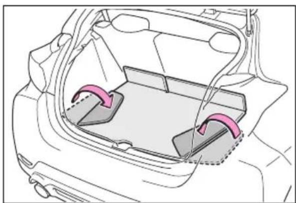 TOYOTA Yaris (2024) - ■Otvorenie podlahovej dosky - 2