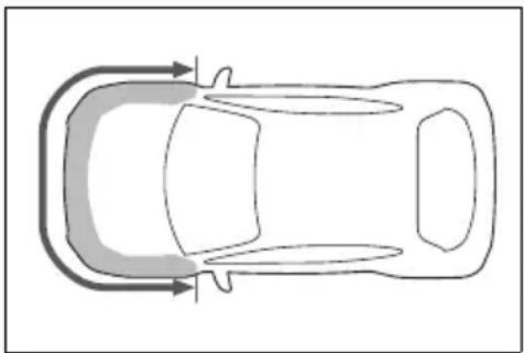 TOYOTA Yaris (2024) - ■SRS airbagy sa nafúknu pri bočnom náraze, ked' - 6