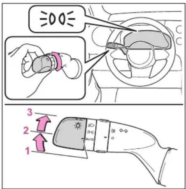 3 2 1