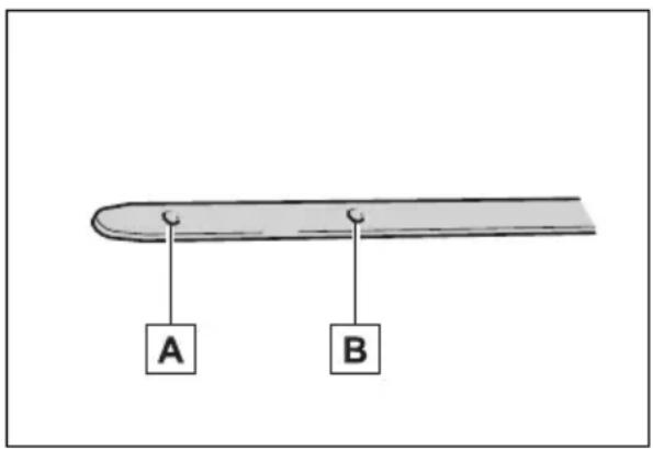 A B