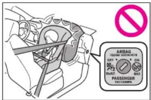 AIRBAG OFF ON P/2 Black BKT PASSENGER NACCAHOMA
