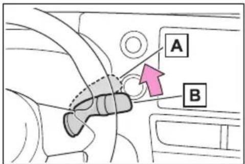 A B