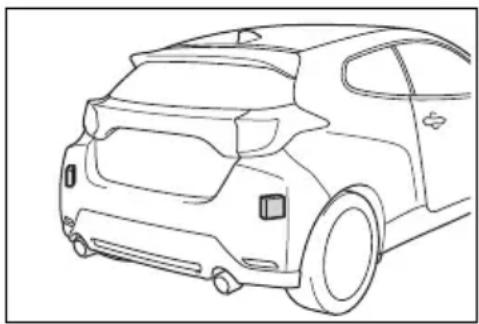 TOYOTA Yaris (2024) - ■Aby ste zaistili správnu funkciu systému - 1