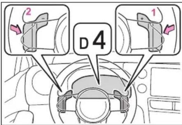 2 1 D 4