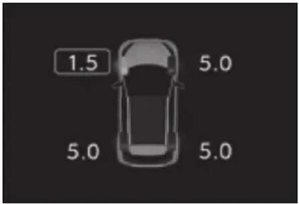TOYOTA Yaris (2024) - Striedanie pneumatík - 1