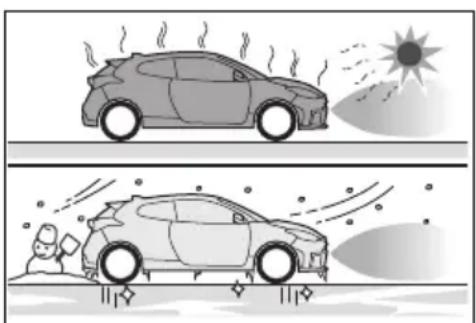 TOYOTA Yaris (2024) - ■Situácie, v ktorých nemusí systém fungovat' správne - 1