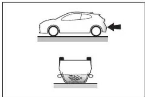 TOYOTA Yaris (2024) - ■SRS airbagy sa nafúknu pri bočnom náraze, ked' - 5