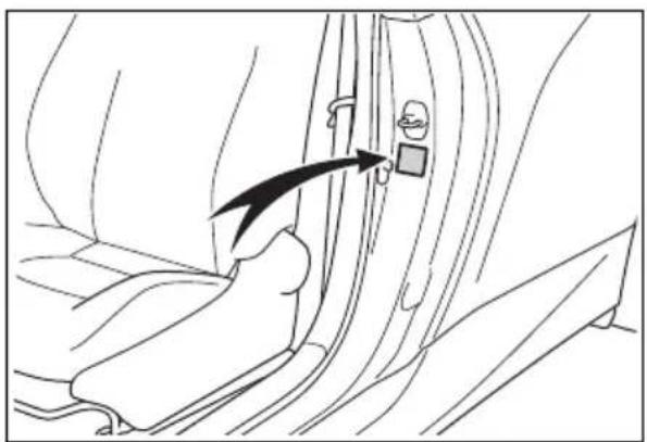 TOYOTA Yaris (2024) - Odstráňte čiapocku z ventilu prepichnutej pneumatiky. - 4
