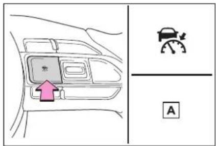 TOYOTA Yaris Cross Hybrid (2021) - Nastavenie rýchlosti vozidla (režim vzdialenosti medzi vozidlami) - 1