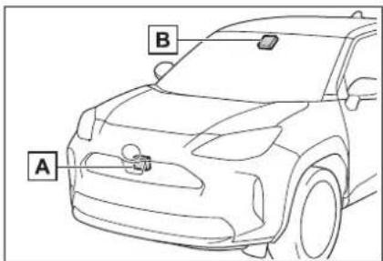 A B