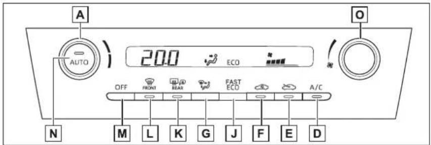 A AUTO 20.0 ECO OFF FRONT REAR FAST ECO A/C N M L K G J F E D